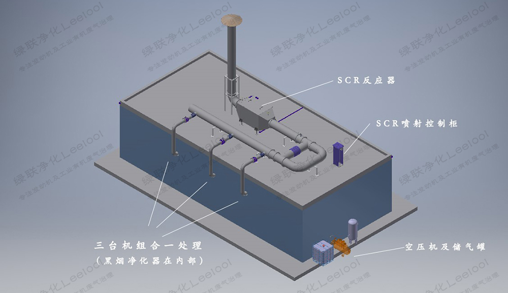 備用柴油發電機組黑煙及氮氧化物綜合治理設計圖1