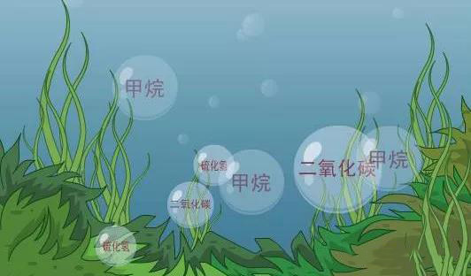 氮氧化物治理