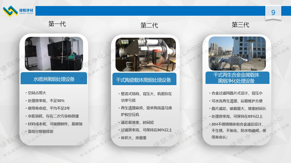 市場上常見的發電機組顆粒物處理的三代產品