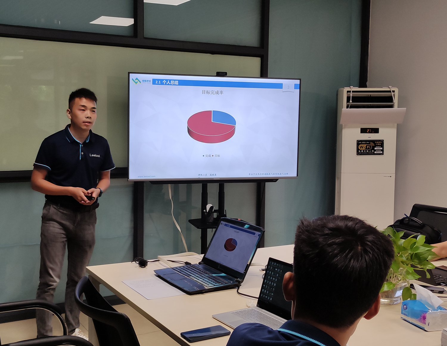 黑煙事業部查經理匯報