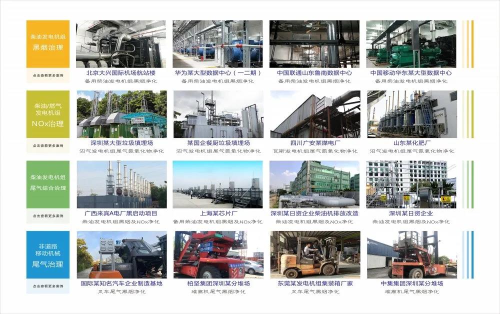 發動機尾氣凈化器