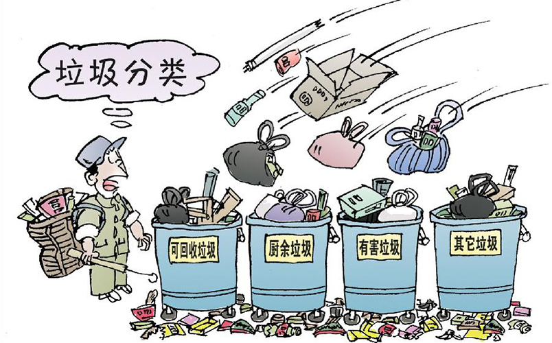 垃圾分類