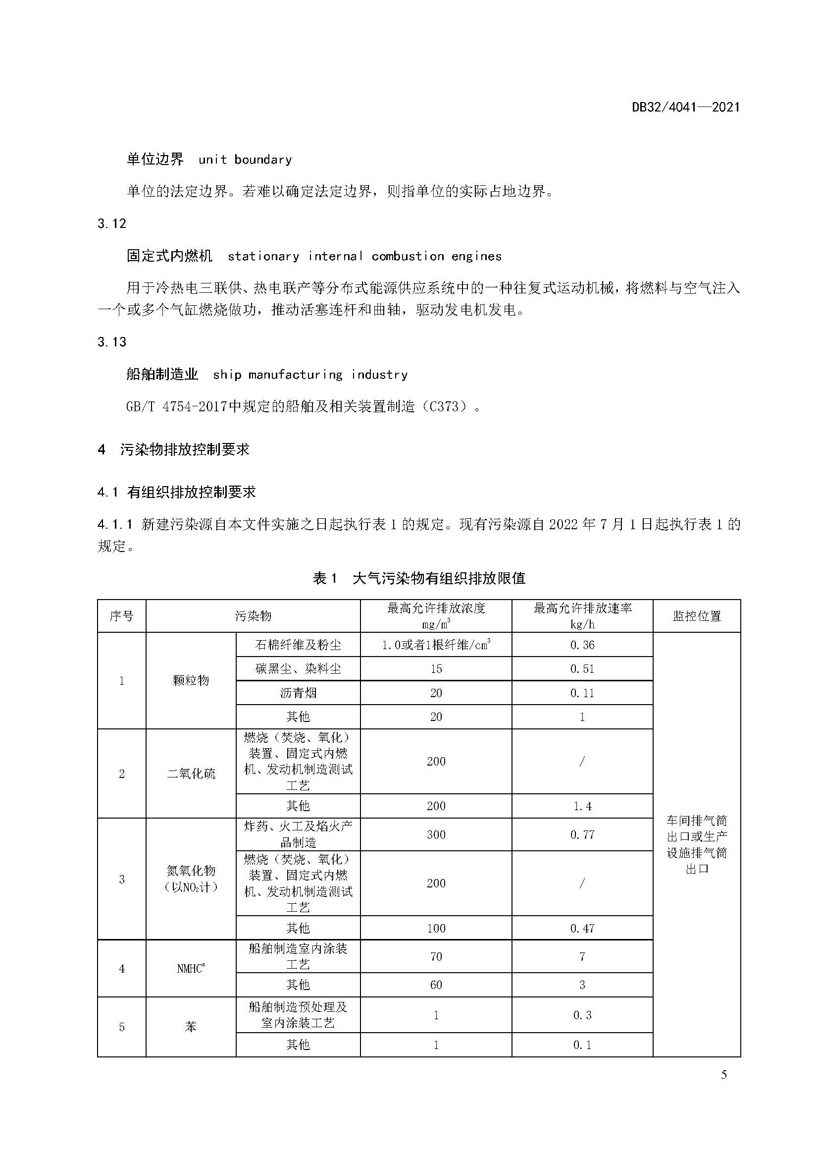 2021年江蘇省大氣污染物排放標(biāo)準(zhǔn)（最新）