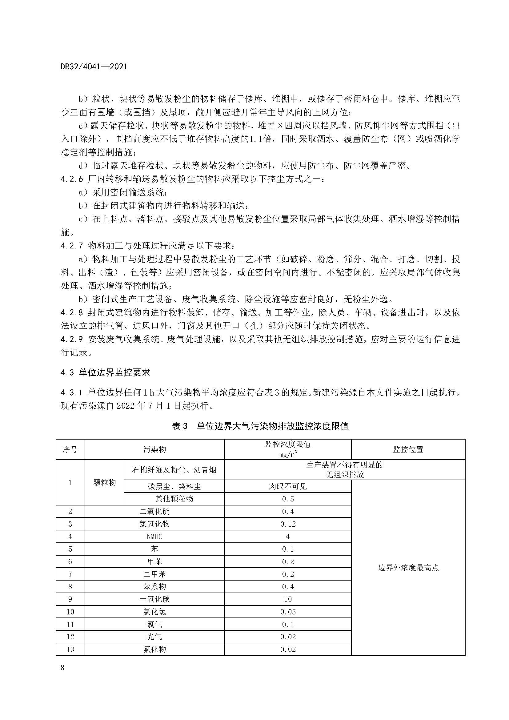 2021年江蘇省大氣污染物排放標(biāo)準(zhǔn)（最新）