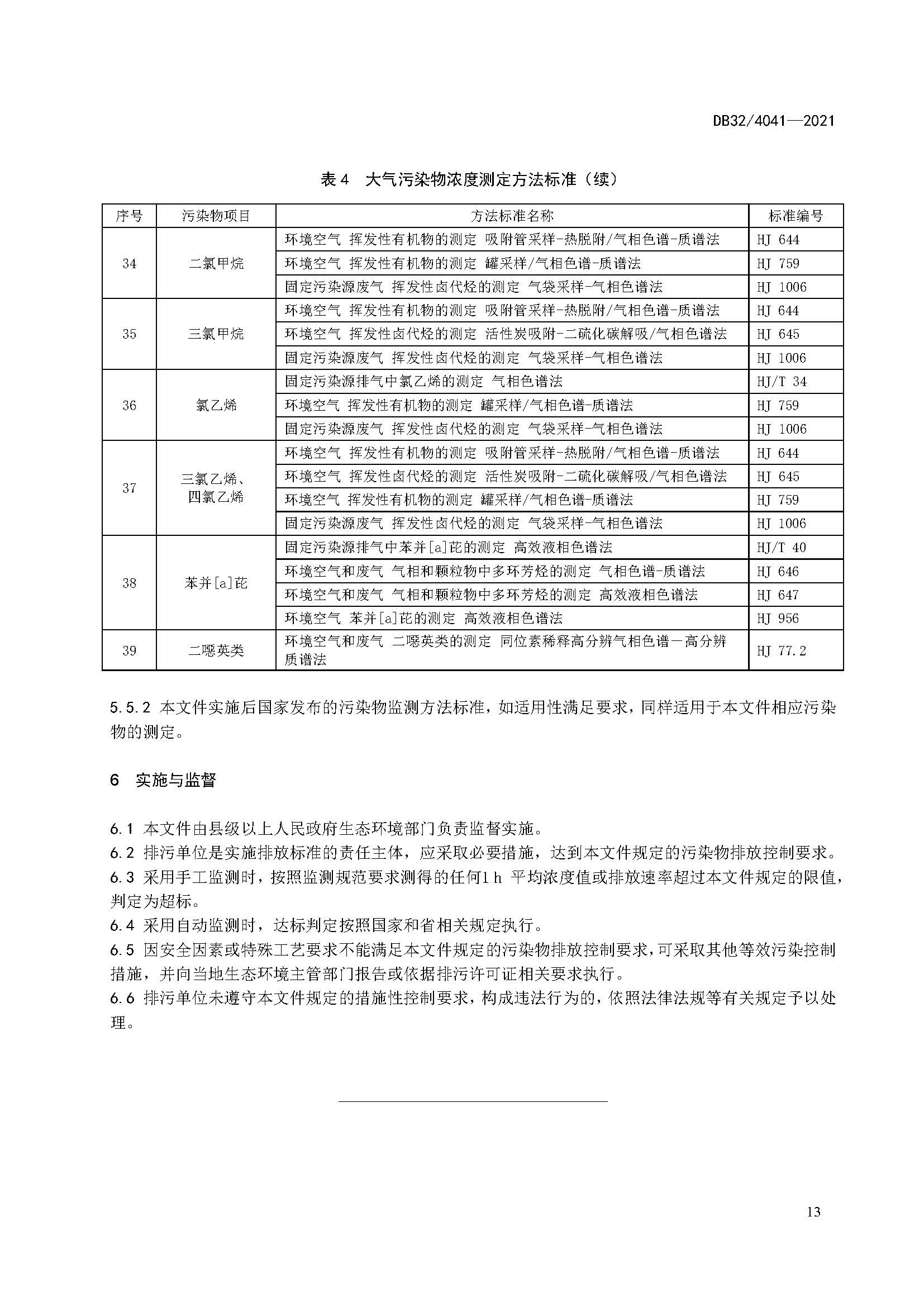2021年江蘇省大氣污染物排放標(biāo)準(zhǔn)（最新）